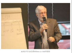 ����ר����ۣ���������̼��ع��ʱ�׼��