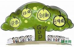 ���ݣ�������̬���ϡ�׳����ɫ��ҵ