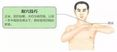 按摩肩髃穴的作用与功效