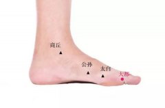 ��Ѩ���Ķ�������Щ���ã�