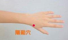 ��ϪѨ��ô�ң���ϪѨ��׼ȷλ��ͼ