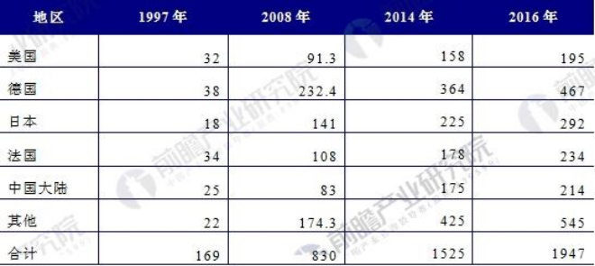 国家发改委产业目录出台,中医药龙头步长制药正逢其时