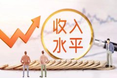 2022һũ 7.3%