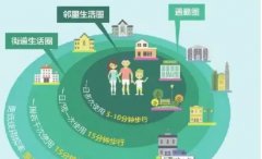 ũ塰Ȧ